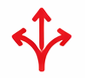 Site options and scenario analysis